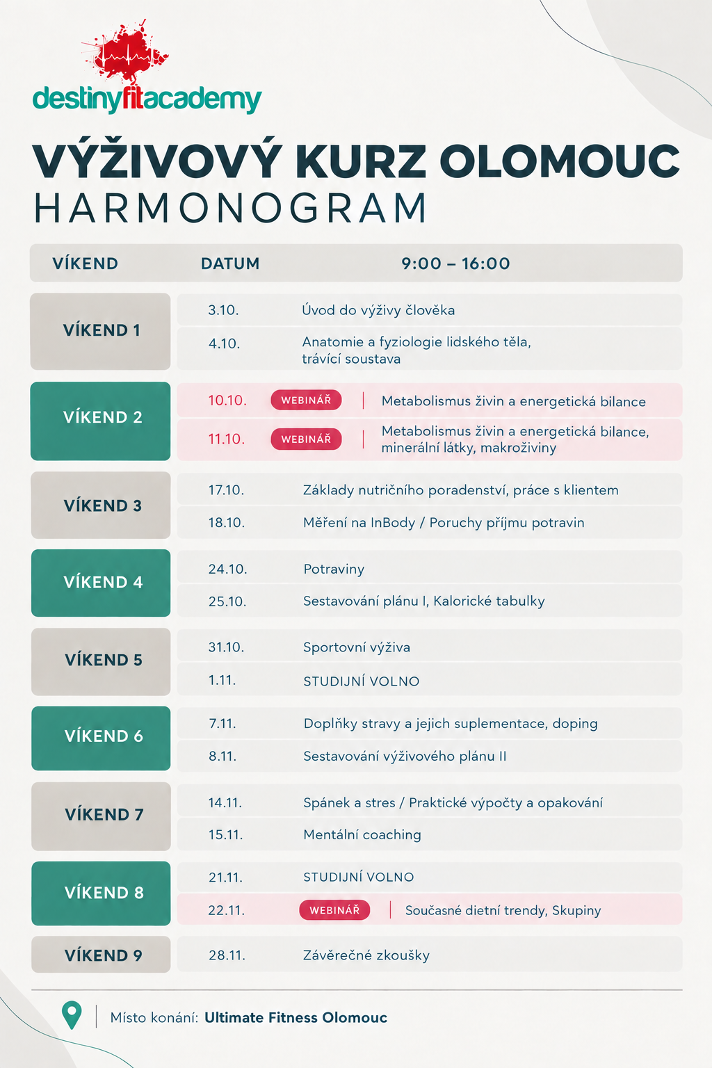 Harmonogram Olomouc